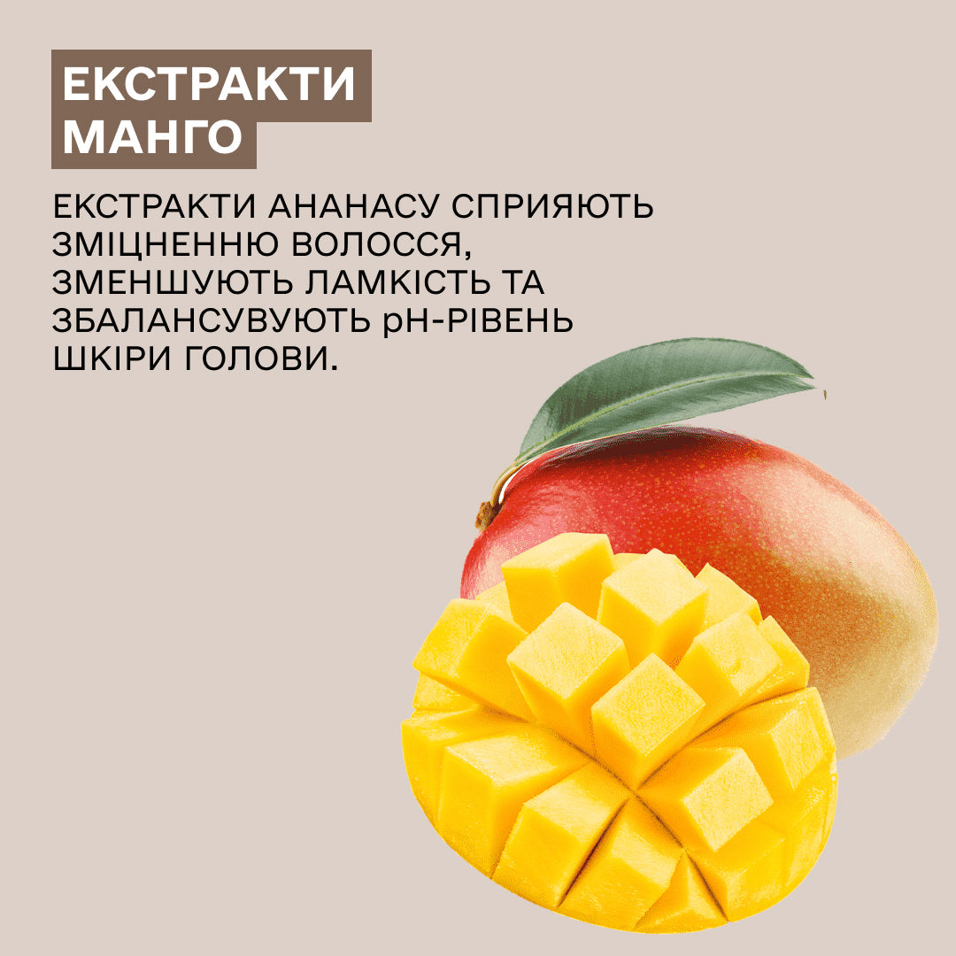 Маска Smart для збереження кольору фарбованого волосся Sinergy 250 мл