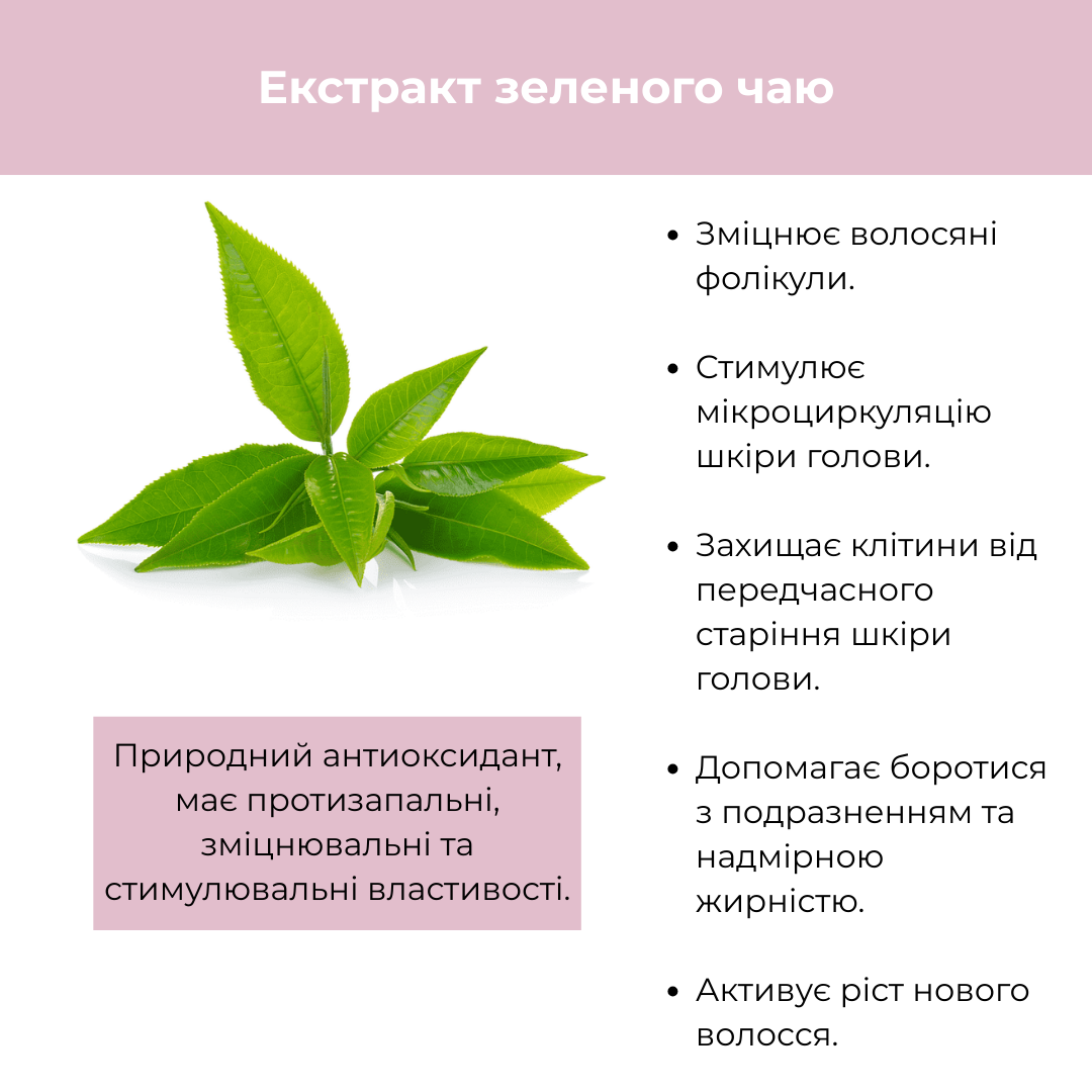 Шампунь проти випадіння волосся для жінок BIO TEA RAYWELL 250 мл