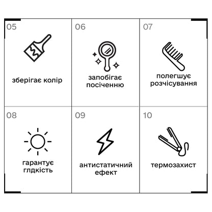 Sinergy™ Есенція для регенерації волосся з кератином 10 в 1 INFINITY 150мл