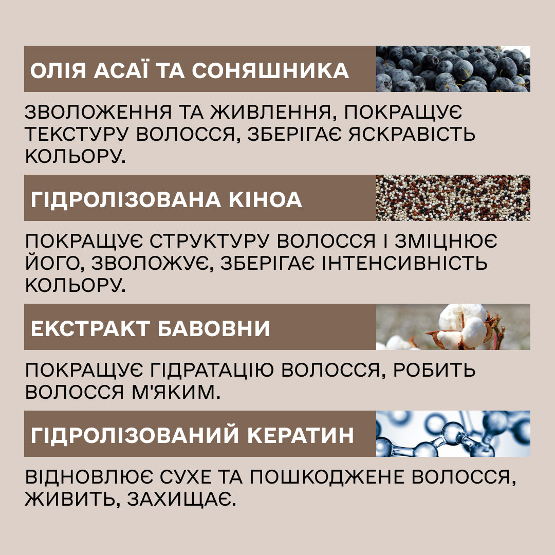 Тонуюча крем-фарба для волосся Sinergy ZEN 10min 7/1 попелястий блонд, 100мл