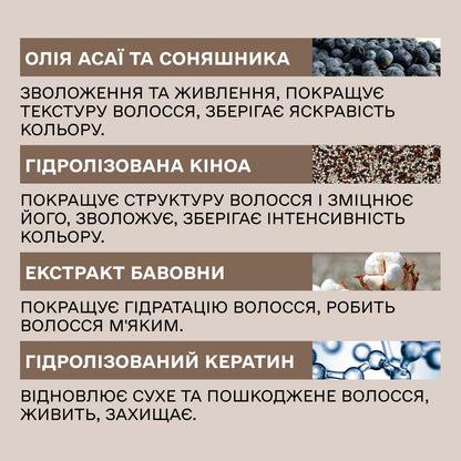 Тонуюча крем-фарба для волосся Sinergy ZEN 10min 7/1 попелястий блонд, 100мл