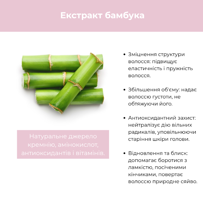 Крем-стайлер для розгладження BIO BOMA RAYWELL 200 мл