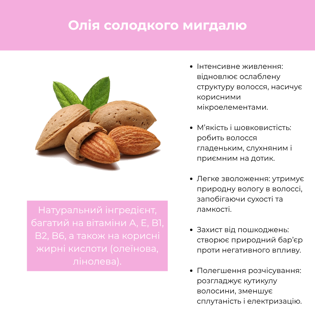 Кондиціонер розгладжуючий для пористого волосся після кератину BIO BOMA RAYWELL 1000 мл