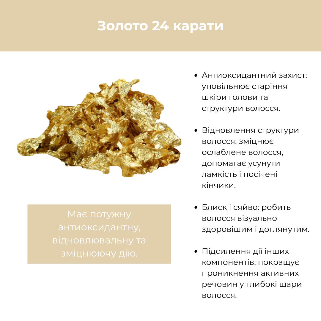 Шампунь для наповнення та зволоження тонкого волосся BOTOX Gold 24K RAYWELL 1000 мл