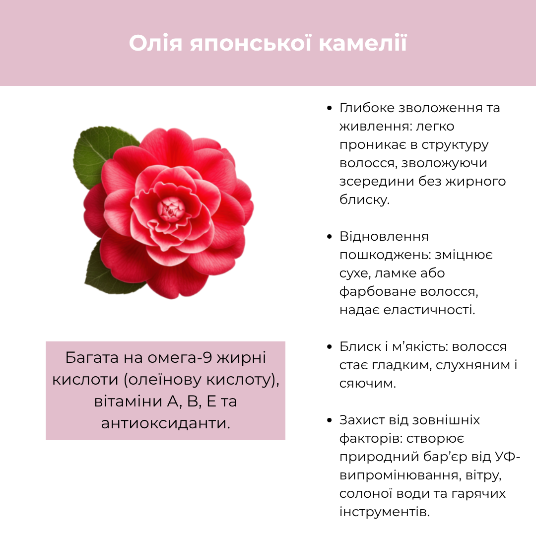 Шампунь проти випадіння волосся для жінок BIO TEA RAYWELL 250 мл