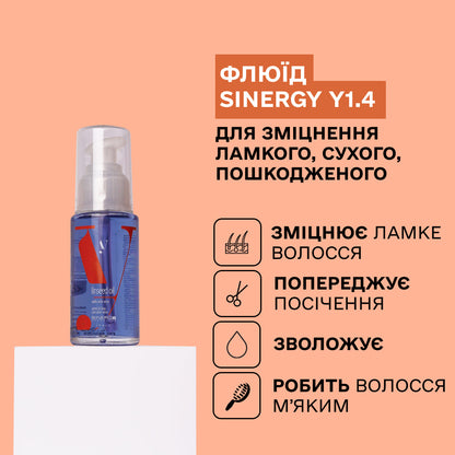 Sinergy™ Набір для реконструкції та зволоження сухого пошкодженого волосся серії Y1