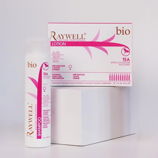 Міні-набір проти випадіння волосся BIO TEA RAYWELL